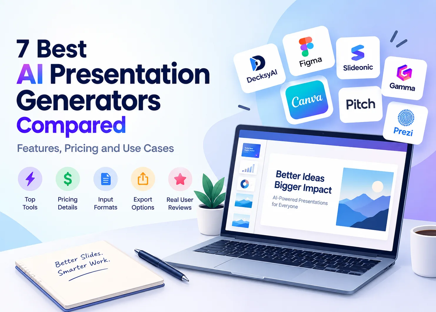 Banner comparing seven AI presentation generators, featuring a laptop displaying presentation slides and tool logos, with highlights for features, pricing, input formats, export options, and user reviews.